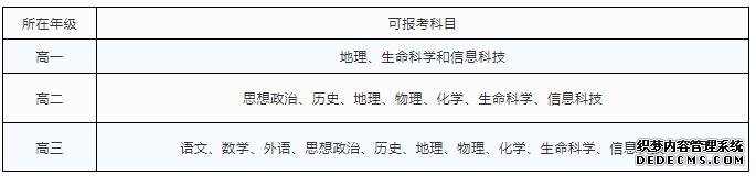 2020年高中学业水平考试科目及时间安排公布