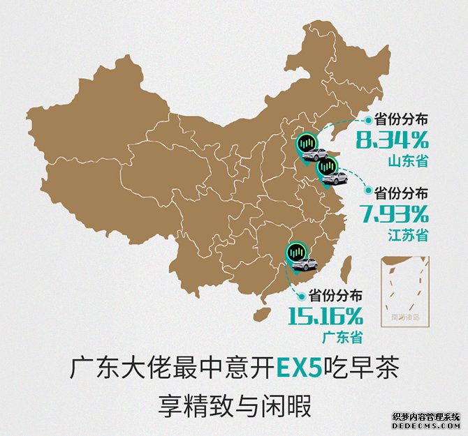 威马EX535秒成交天猫双11智能电动汽车热销