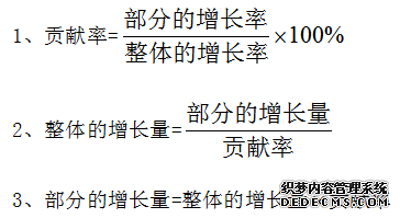 2020云南军转干考试行测备考：资料分析难点之贡