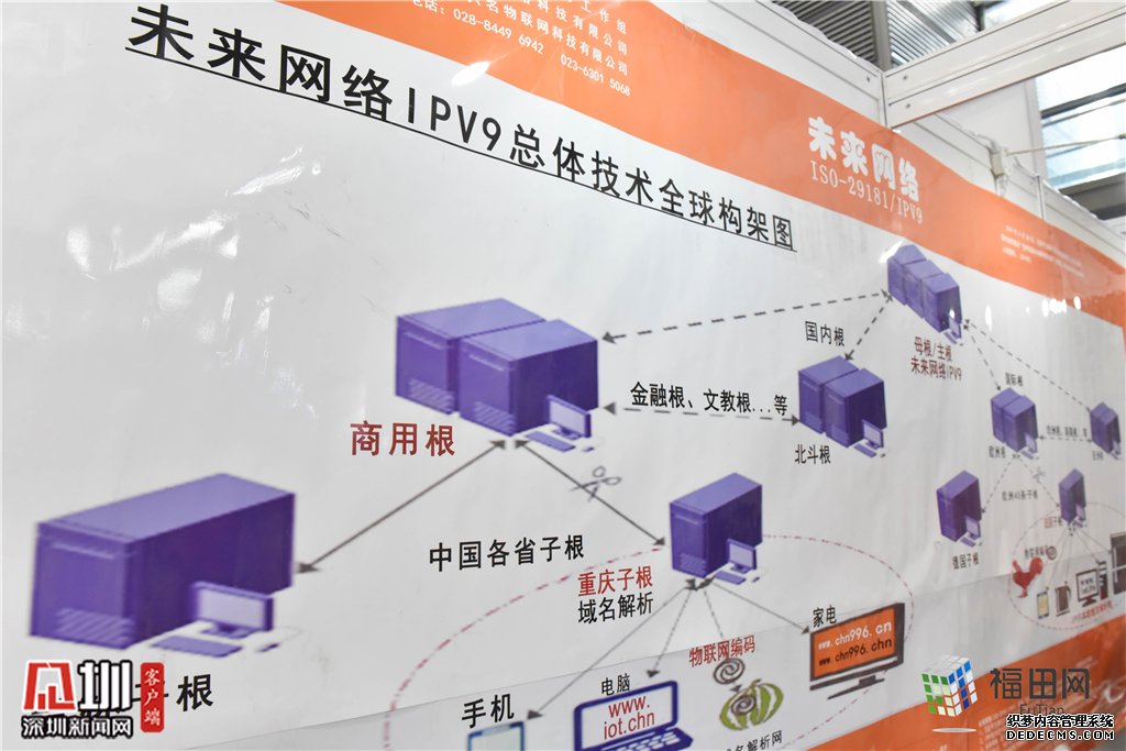 未来网络IPV9宣布落地组网 CEO称将解决因特网四大