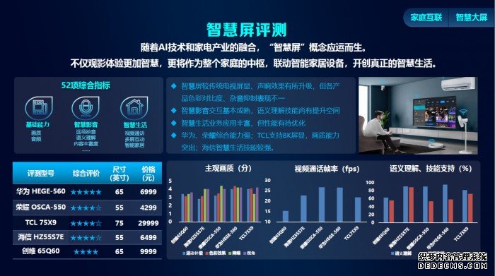 中国移动发布2019年智能硬件质量报告（第二期）