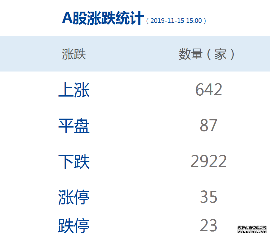 每经15点丨香港中联办严厉谴责暴徒攻击致无辜