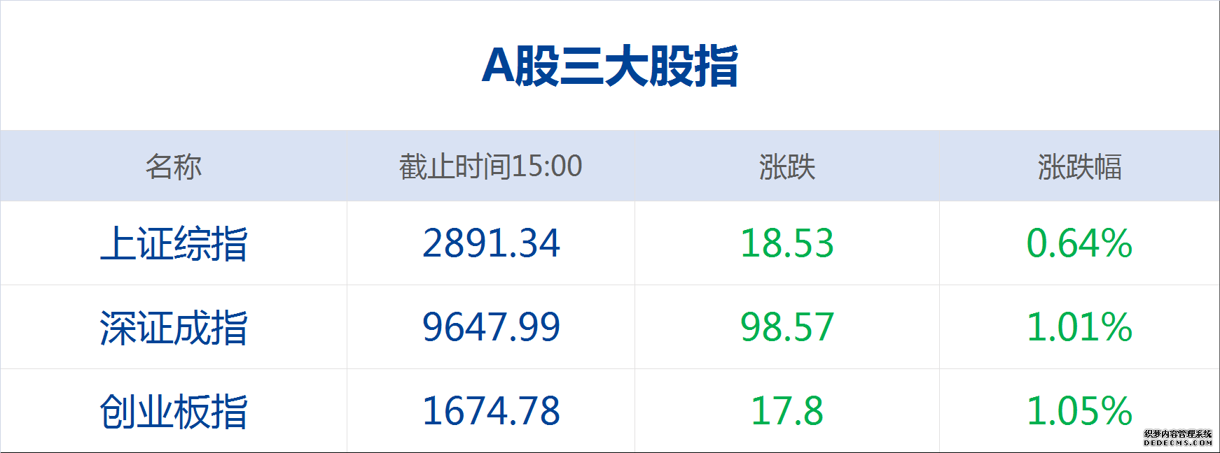 每经15点丨香港中联办严厉谴责暴徒攻击致无辜