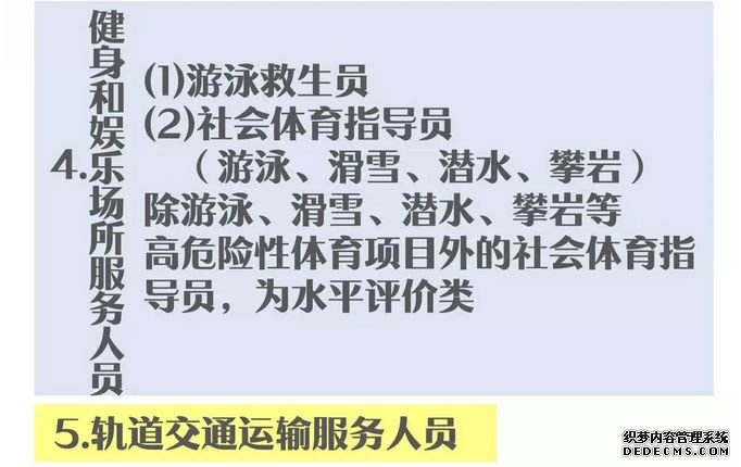 关乎升职加薪，这些证书含金量最高！附考试日