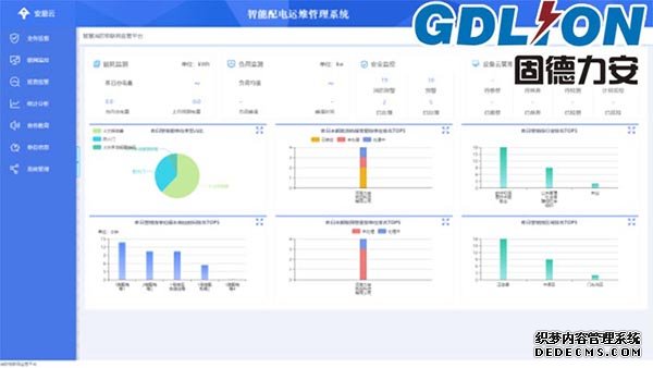 智慧供配电成套厂借助互联网营销快速成长