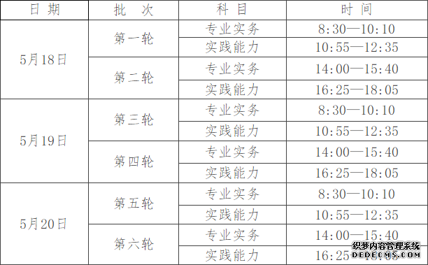 2020年江西省护士执业资格考试通知什么时候发布