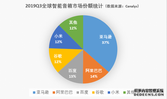 图 / 新浪科技