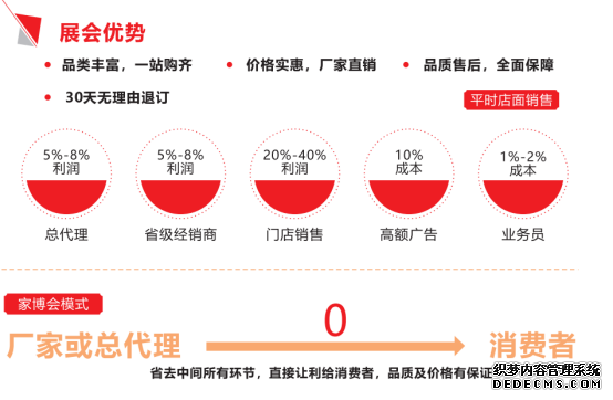 天一家博会开幕首日现场火爆，成都市民齐聚世