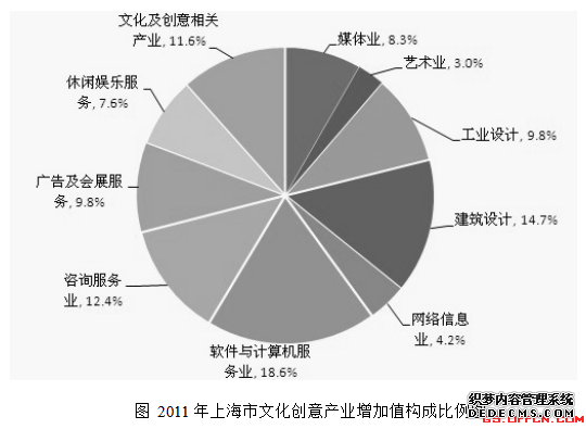 2019甘肃招警考试行测模拟题每日一练（11.25）