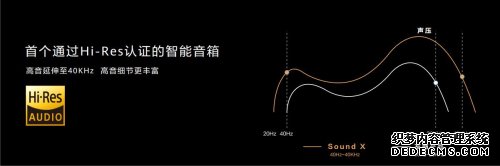 首款高端HiFi级智能音箱 华为Sound X售价1999元