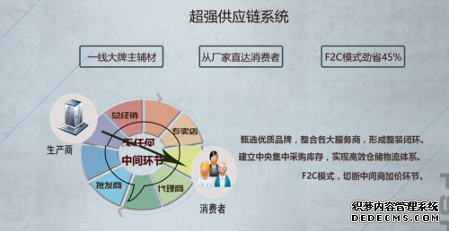 北京家装公司遍地开花，如何选择，这些坑千万不要踩