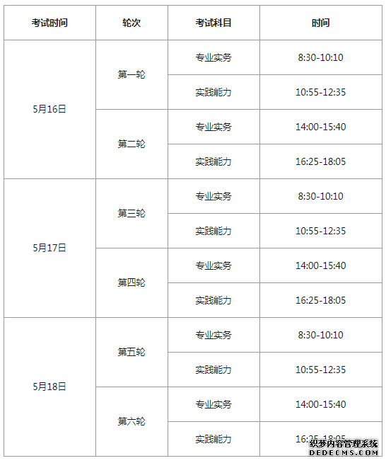 内蒙古乌海2020年护士资格考试报名公告