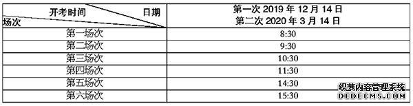 2020北京高考英语听力机考12月14日第一次考试