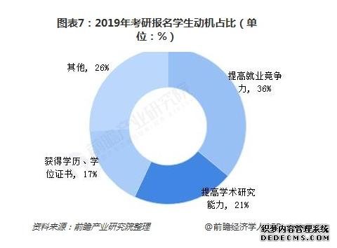 深夜食堂、专用箱……倒计时20多天高校“宠”考