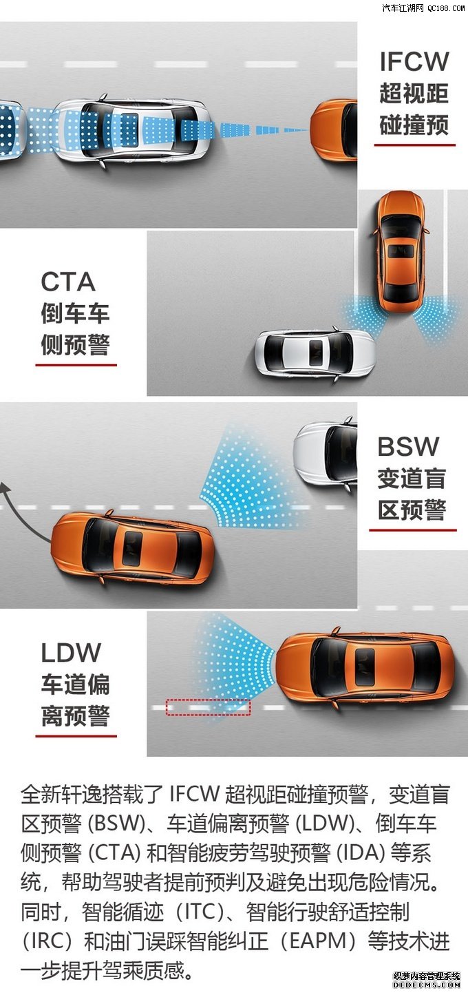 智能哪家强 三款具代表性合资家轿推荐