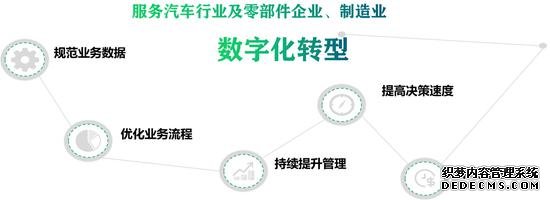 长春启璞科技信息咨询有限公司：用软件赋能传统制造 推动智能工业未来