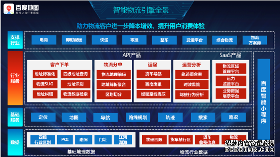 百度地图发布智能物流引擎2.0 组件化、场景化、智能化为物流行业降本增效