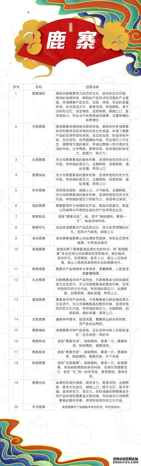 广西鹿寨电商公共品牌名称网上征集结果出炉