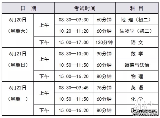 东莞2020年中考部分科目考试时间、顺序有变