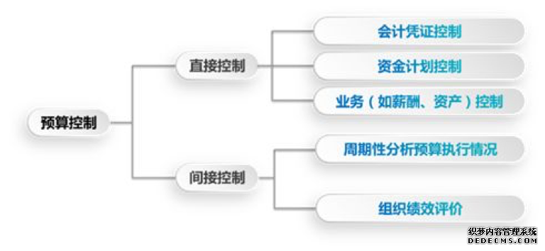 山西交控：穿梭道路的力量，用数字化实现智能