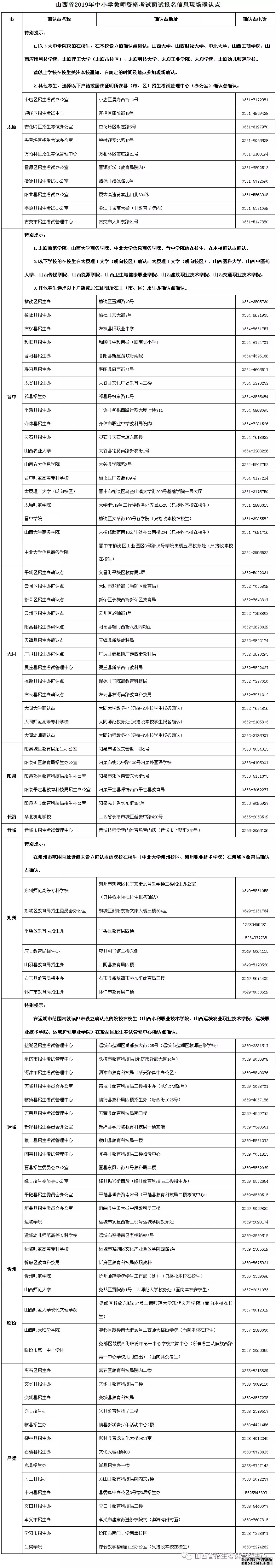 山西省2019中小学教师资格考试面试将于明年1月