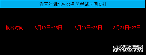 湖北公务员考试报名入口