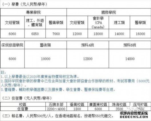 暨南大学公布招收香港学生简章：要求无犯罪记录