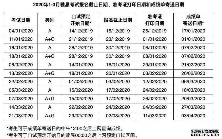 2020年托福 /雅思 /GRE/GMAT/SAT/ACT/AP考试时间汇总！