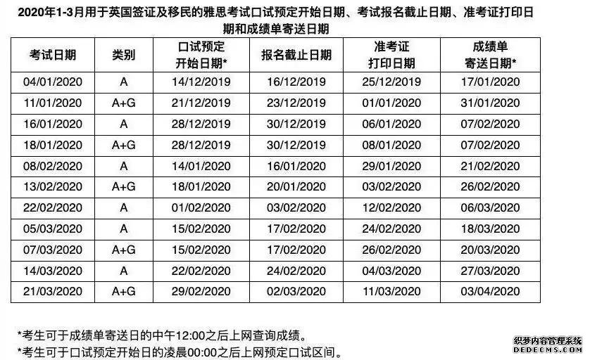 2020年托福 /雅思 /GRE/GMAT/SAT/ACT/AP考试时间汇总！