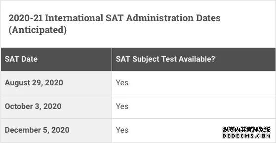 2020年托福 /雅思 /GRE/GMAT/SAT/ACT/AP考试时间汇总！