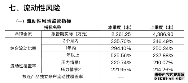 首发|四大互联网险企2019三季度均亏损：共亏损8.71亿，保费收入92.59亿