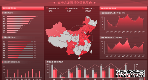 国六时代：北奔重汽拥抱用户和互联网，进行“