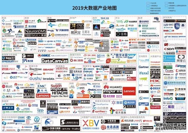 工信部中国信息通信研究院马鹏玮：大数据产业