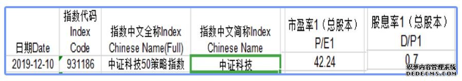 错过房地产，互联网十年？人生第三波财富浪潮来了