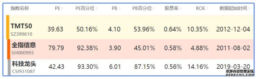 错过房地产，互联网十年？人生第三波财富浪潮来了