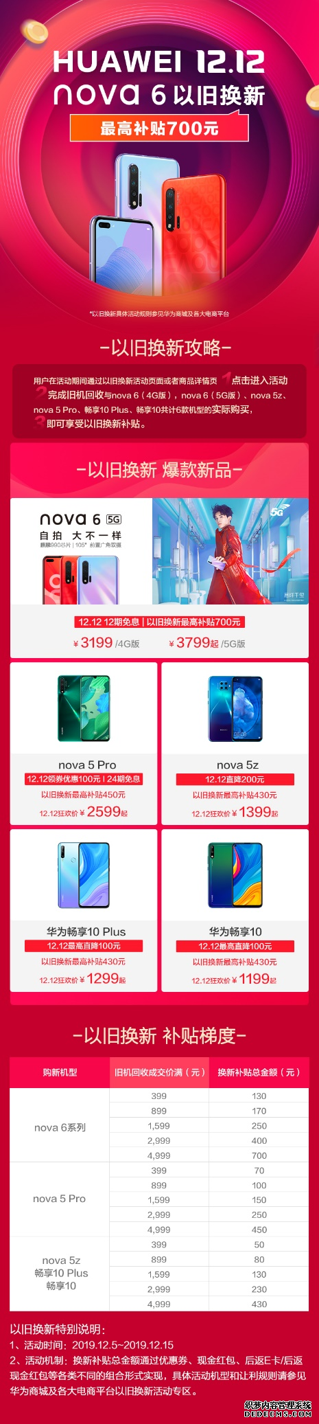 智能生活的钥匙 就在你手中的华为nova6 5G里