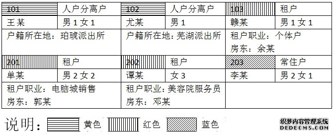 2020滁州公务员考试人民警察专业科目考试大纲