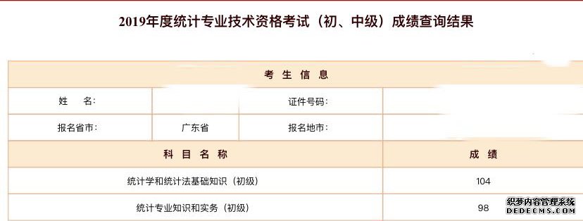 中国人事考试网2019年统计师考试成绩查询入口