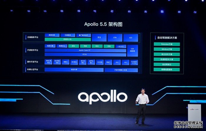 Apollo发布新一代智能交通解决方案：助力长沙打造ACE王 牌城市