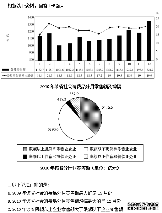 2019广东事业单位考试行测每日一练(12月23日)