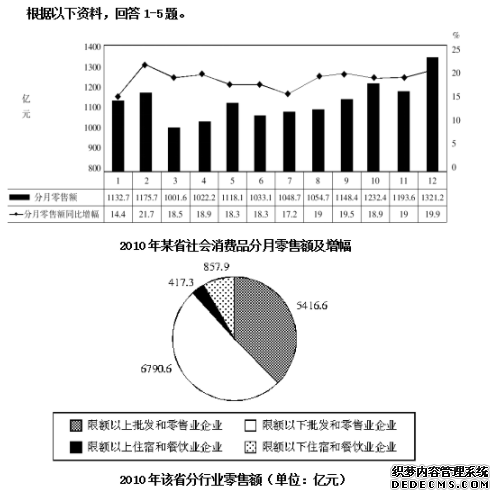 行测试题每日一练（12月23日）