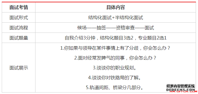 近年郑州铁路考试时间考试内容汇总