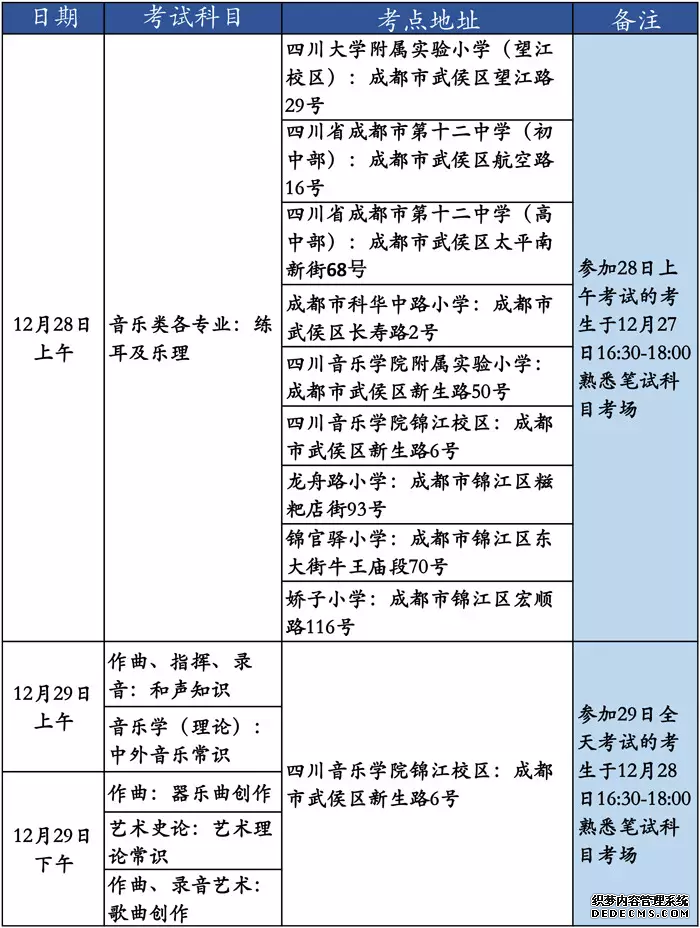 四川2020年普通高校招生音乐类专业考试（笔试）本周末进行