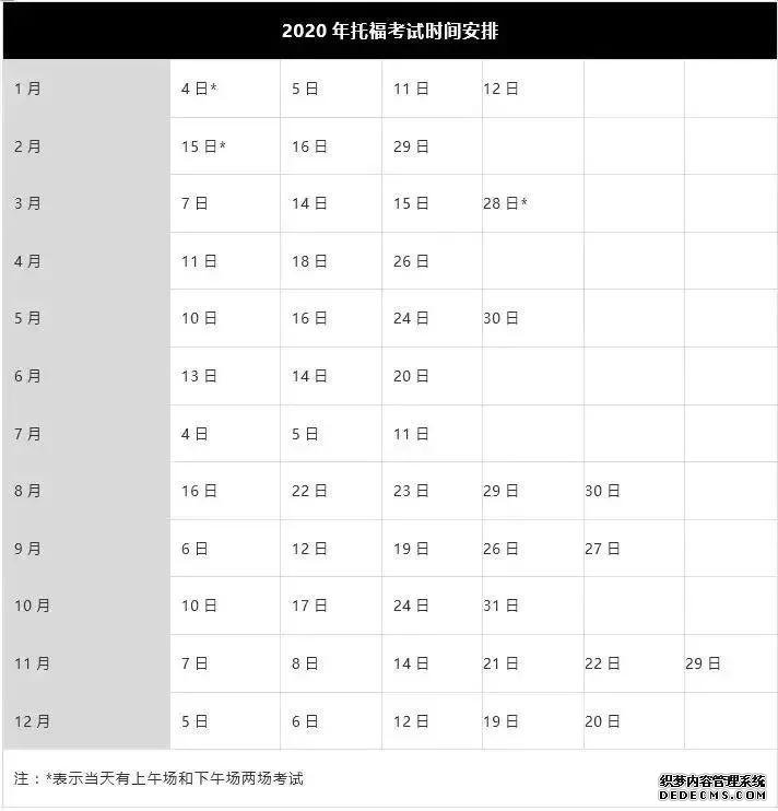 2019留学考试政策汇总 这些变动你需要知道