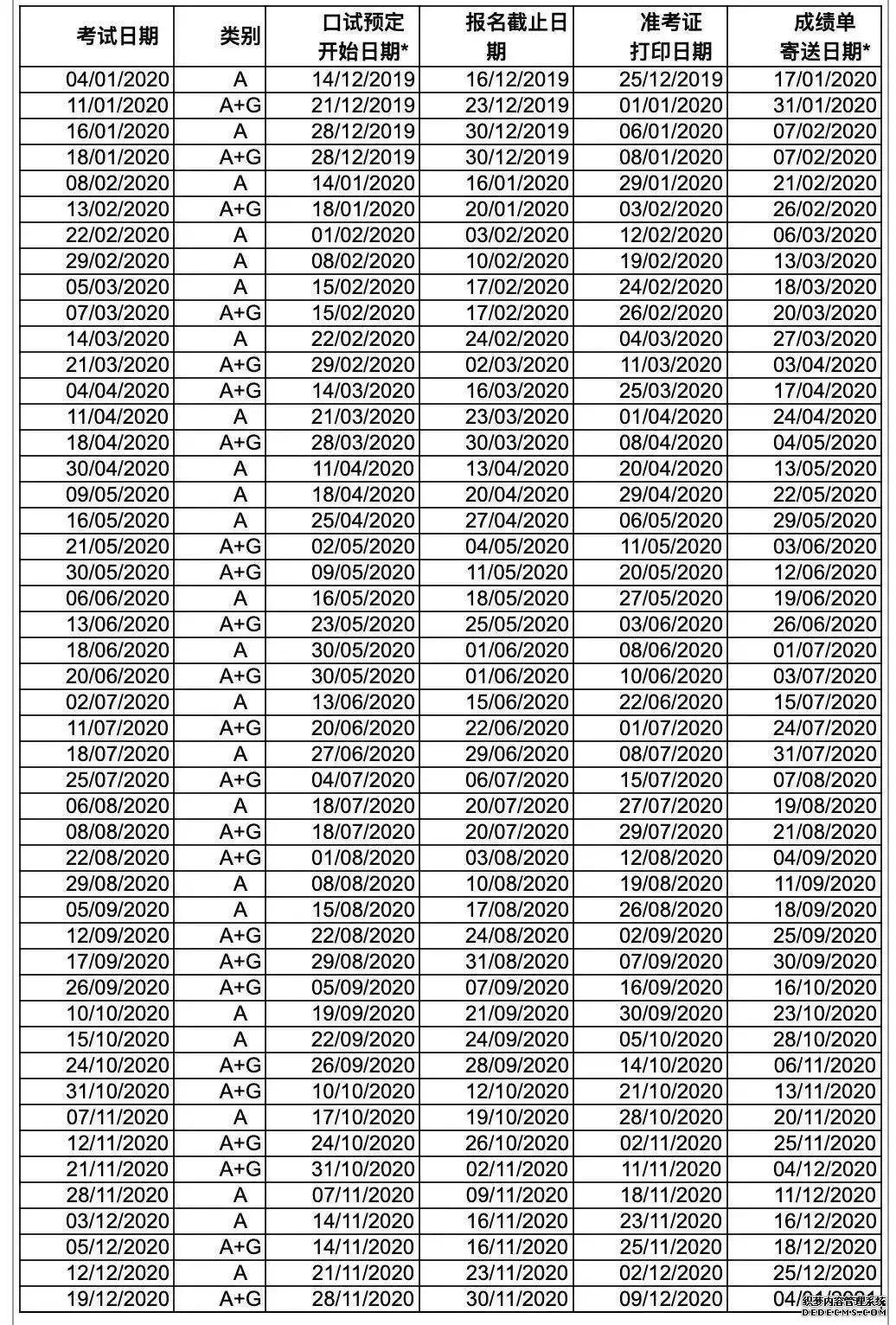 2019留学考试政策汇总 这些变动你需要知道