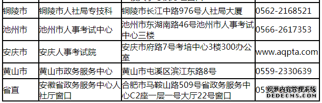 安徽省2019年社工证书考试证书领取时间通知