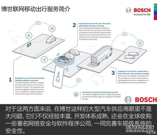 改变你的用车生活 博世智能驾舱展示