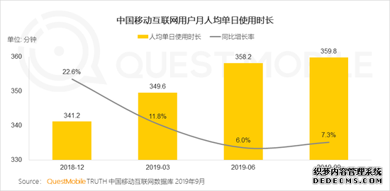 2019，中国互联网让人失望的一年