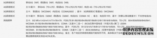 莱茵5G认证+6频段全网通 华为nova6 5G成为年轻人的