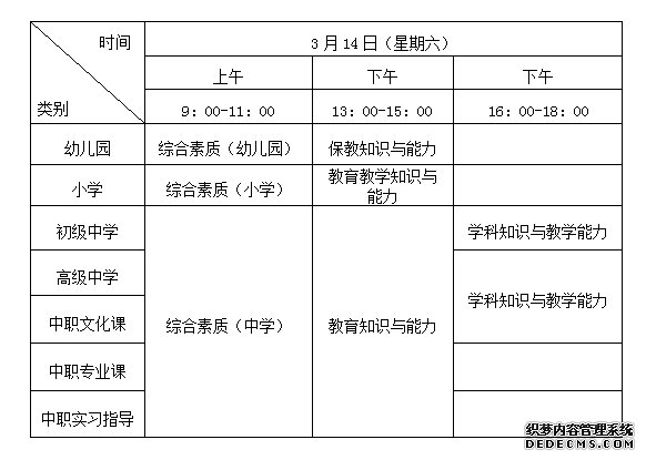 福建2020年上半年中小学教师资格考试9日开始报名